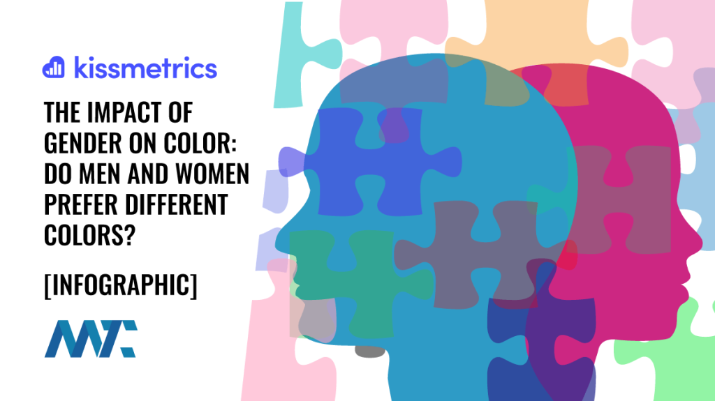 Impact on Gender and Color: Do Men and Women Prefer Different Colors? Infographic
