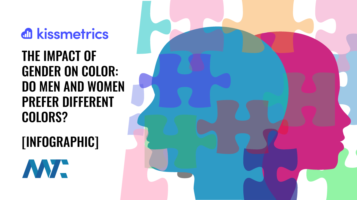 Impact on Gender and Color: Do Men and Women Prefer Different Colors? Infographic