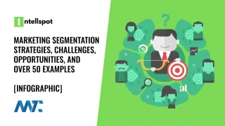 Marketing Segmentation Strategies, Challenges, Opportunities, and Over 60 Examples