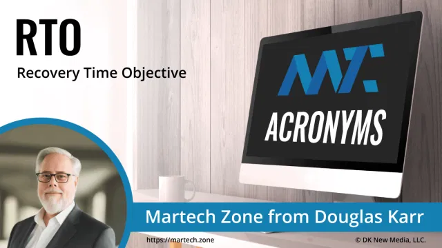 rto recovery time objective
