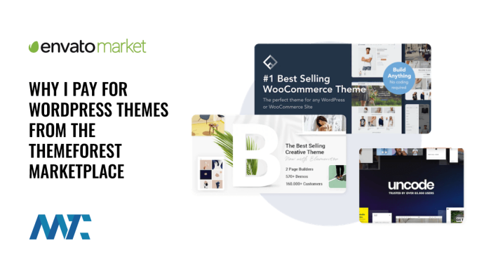Themeforest: WordPress Theme Marketplace