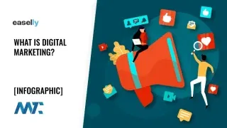 What is Digital Marketing?
