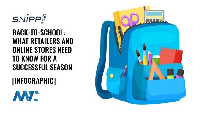 Back-To-School Shopping Predictions and Statistics