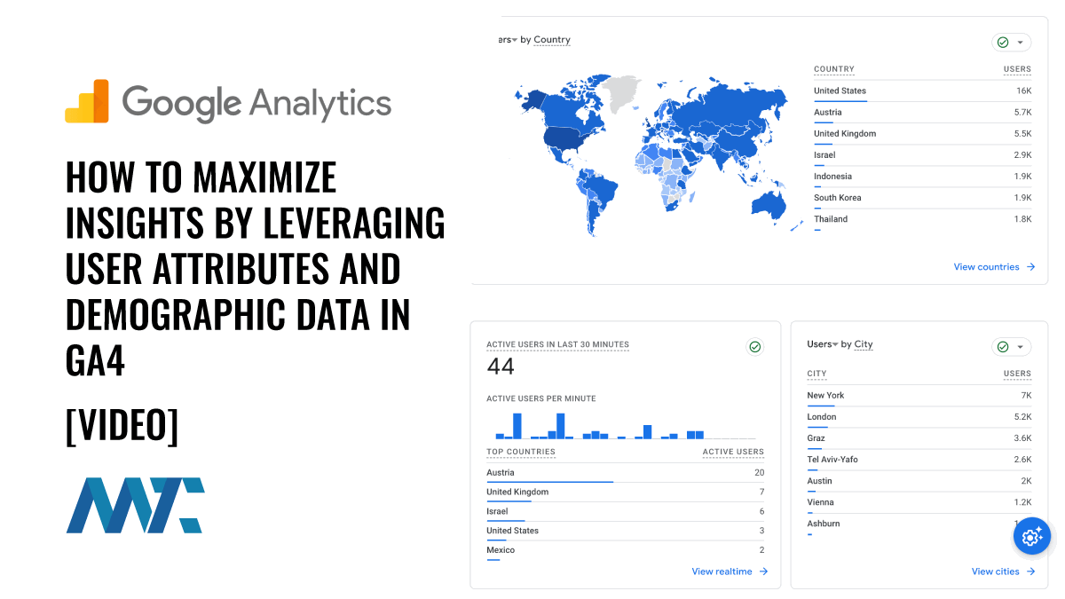 Google Analytics 4: How To Maximize Insights By Leveraging User Attributes and Demographic Data 1 GA4: Audience, User Attributes, Demographics