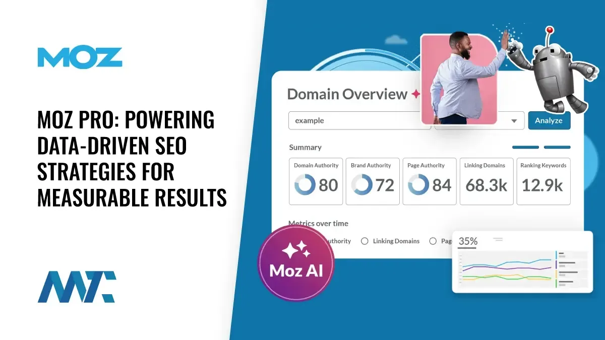 Moz Pro: SEO Platform