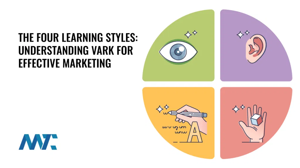 VARK: Visual, Auditory, Reading & Writing, Kinesthetic Learning