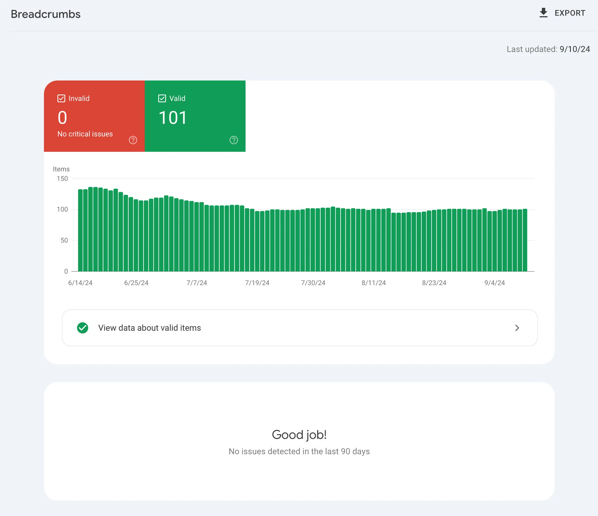 breadcrumbs-report-google-search-console