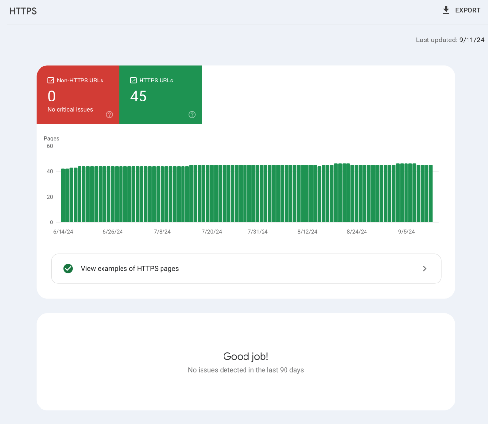 Google Search Console: The Complete Guide and Your Prioritized Checklist for SEO Success in 2024 10 Google Search Console: HTTPS Report