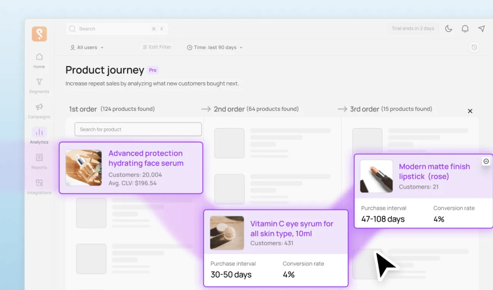 Shopify Shopper Insights