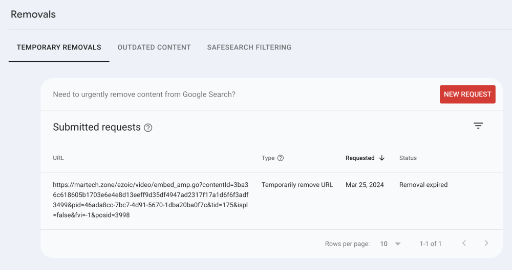 Google Search Console: The Complete Guide and Your Prioritized Checklist for SEO Success in 2024 7 Google Search Console: Removals Report