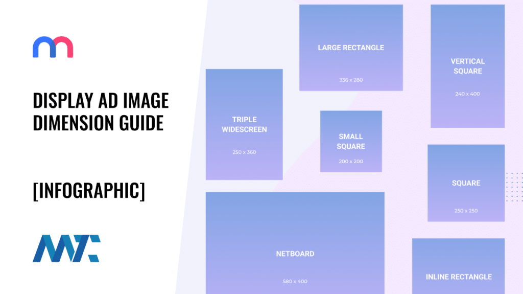 Display Ad Sizes: Dimensions and Performance