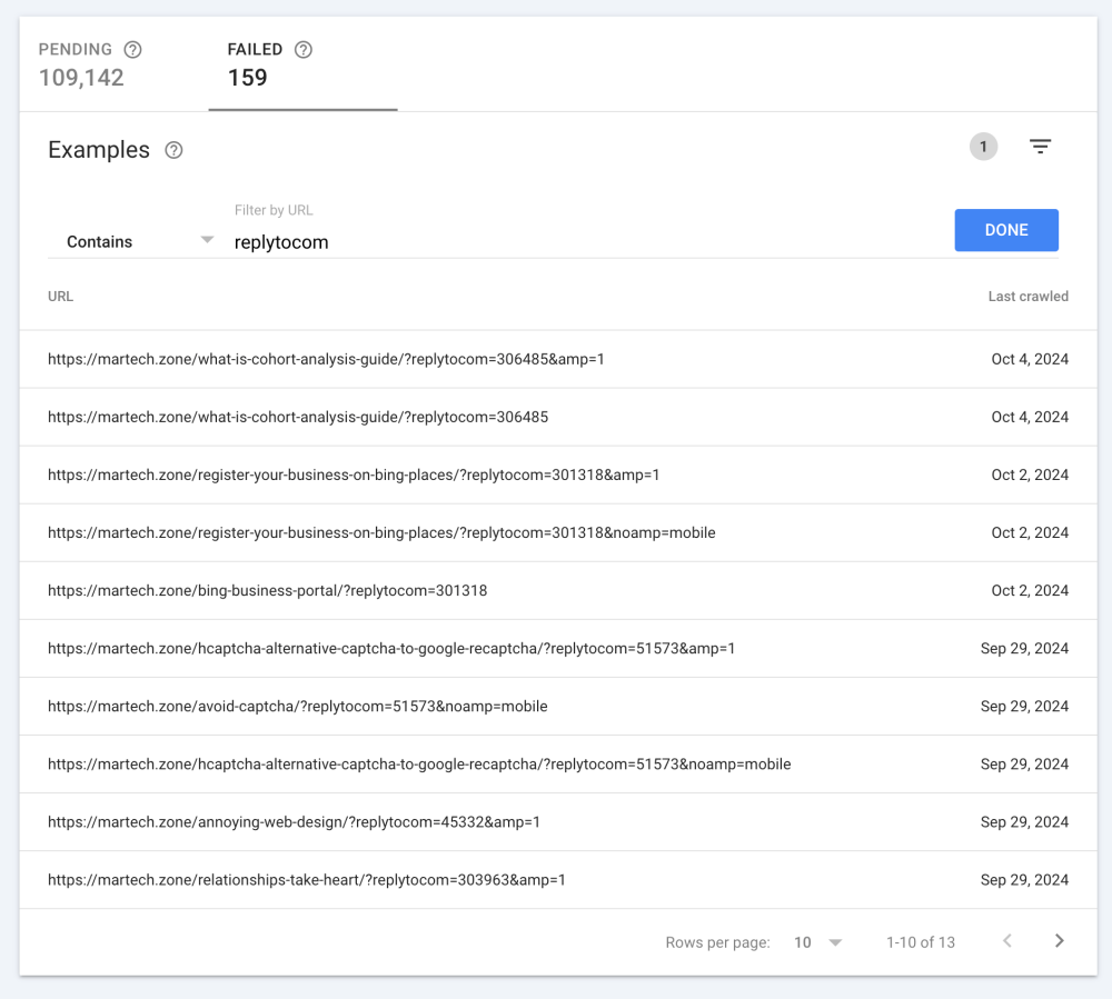 Google Search Console: replytocom Excluded