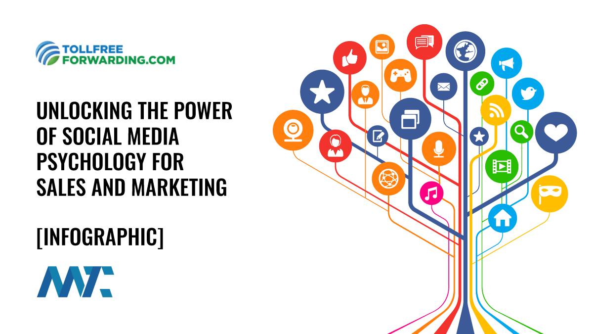 Psychology of Social Media