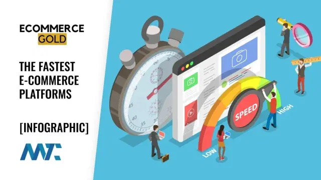 Fastest Ecommerce Platforms