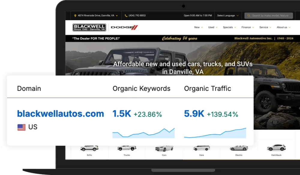 Overfuel: Increase Organic Search Rankings and Traffic for Used Car Dealerships