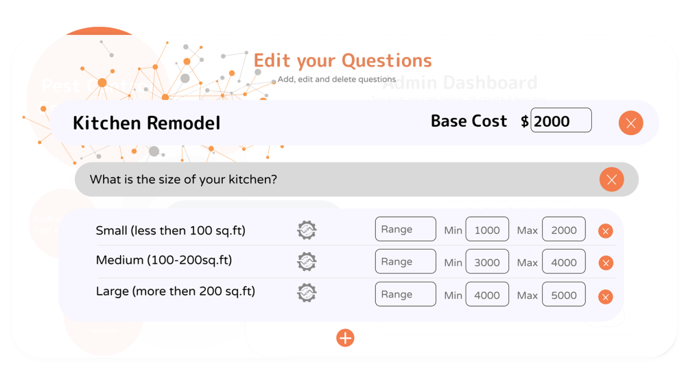 PriceGuide Questions and Pricing