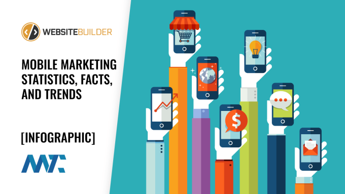 Mobile Marketing Statistics, Facts, and Trends