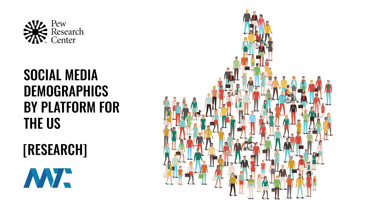 Social Media Demographics by Platform (US in 2024) 1 Pew Research: Social Media Demographics by platform for the US
