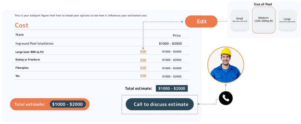 PriceGuide: Prospect and Pricing