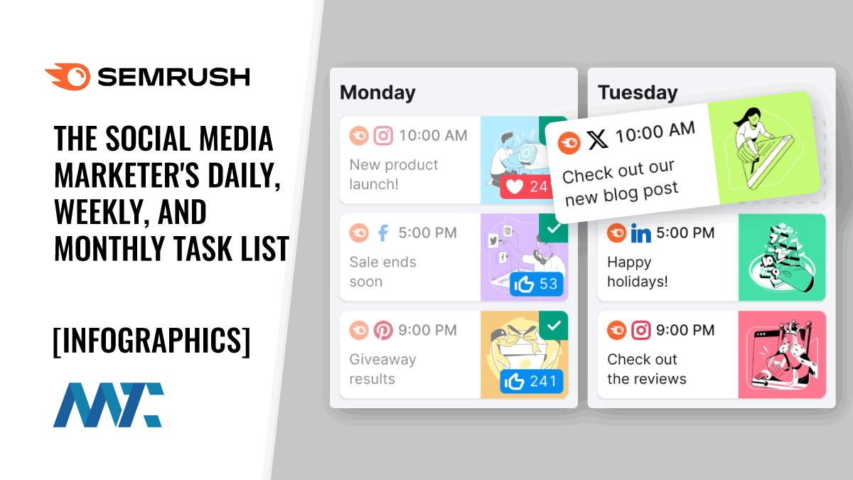 Social Media Marketing Checklist for Daily, Weekly, and Monthly Tasks