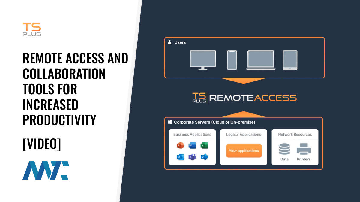 TSplus Remote Access RDS