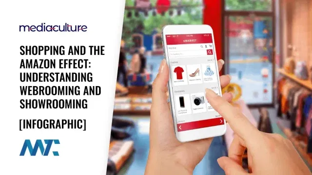 Webrooming, Showrooming, and the Amazon Effect