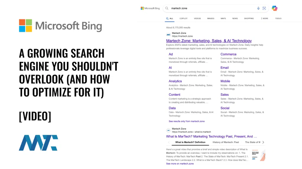Microsoft Bing: Market Share Growth and SEO