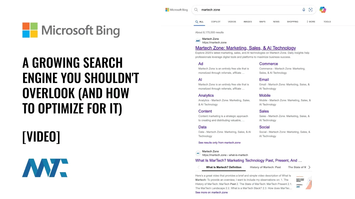 Microsoft Bing: Market Share Growth and SEO
