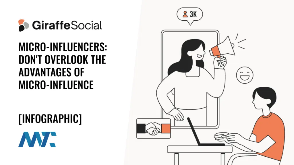 The Advantages of Micro-Influencers (Infographic)