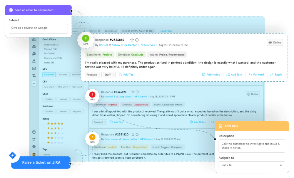 Zonka Feedback Platform for Customer Experience Management