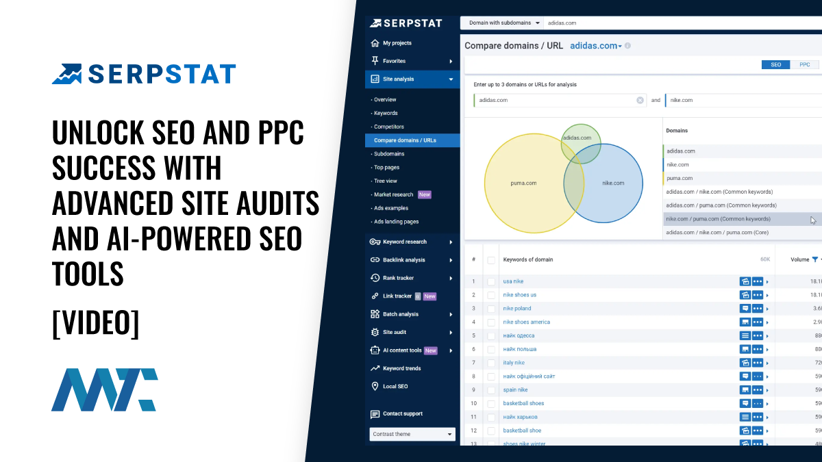 Serpstat: Unlock SEO and PPC Success with Advanced Site Audits and AI-Powered SEO Tools 1 Serpstat: SEO and PPC Audit and Reporting Platform with AI-Driven Tools