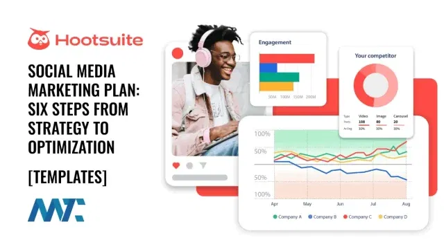 Social Media Marketing Plan and Templates