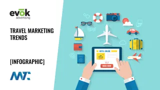 Travel Marketing Trends (Infographic)