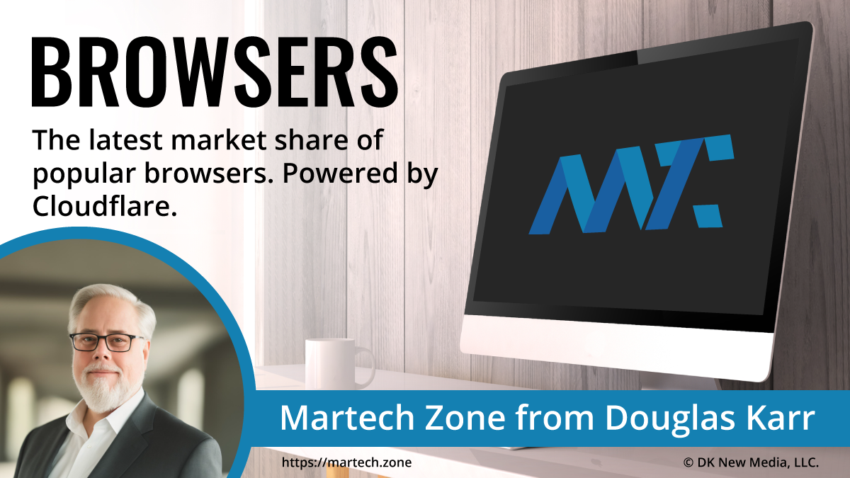 Browser Market Share 1 Browser Market Share