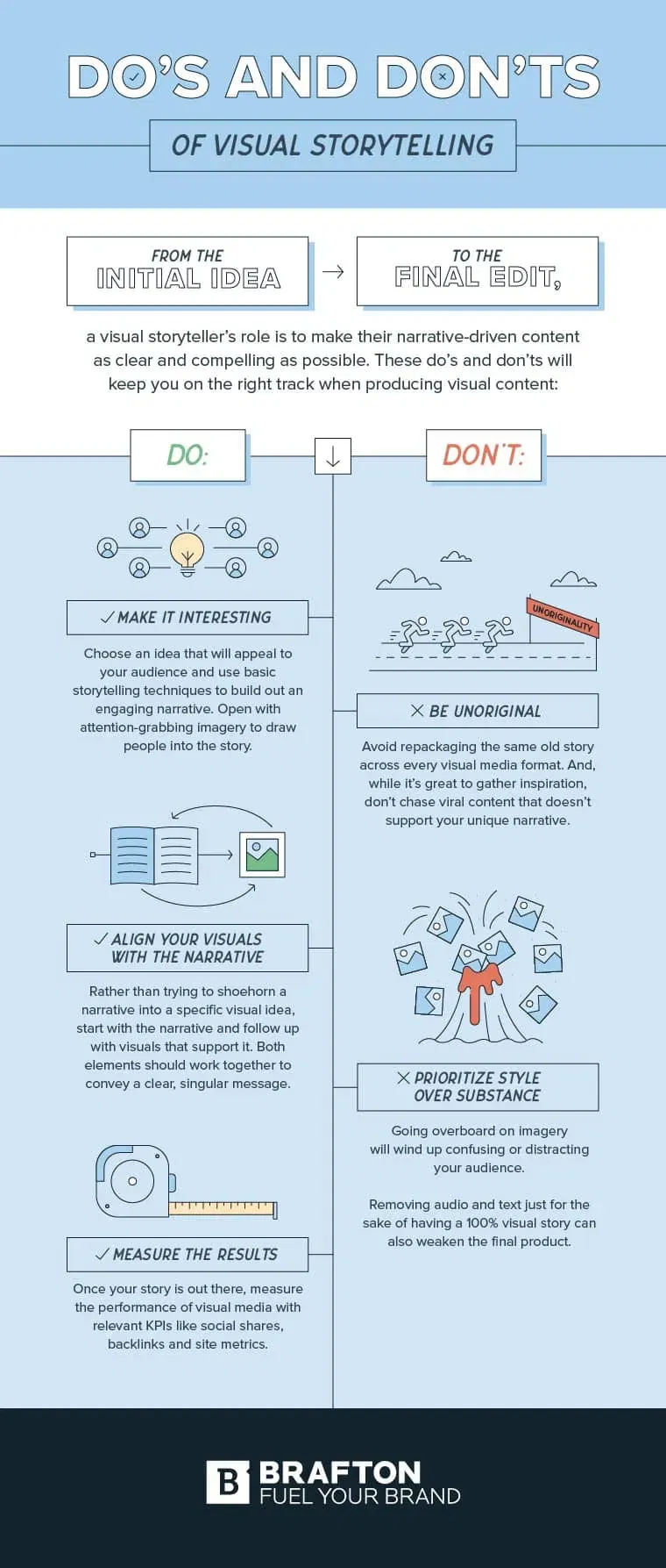 Brafton-Infographic-Dos-and-Donts-of-Visual-Marketing