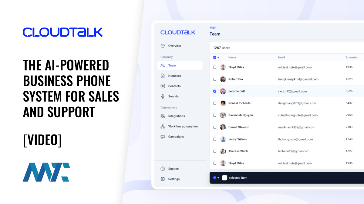 CloudTalk: The AI-Powered Business VOIP System for Sales and Support 1 CloutTalk: The AI-Powered Business Phone System for Sales and Support