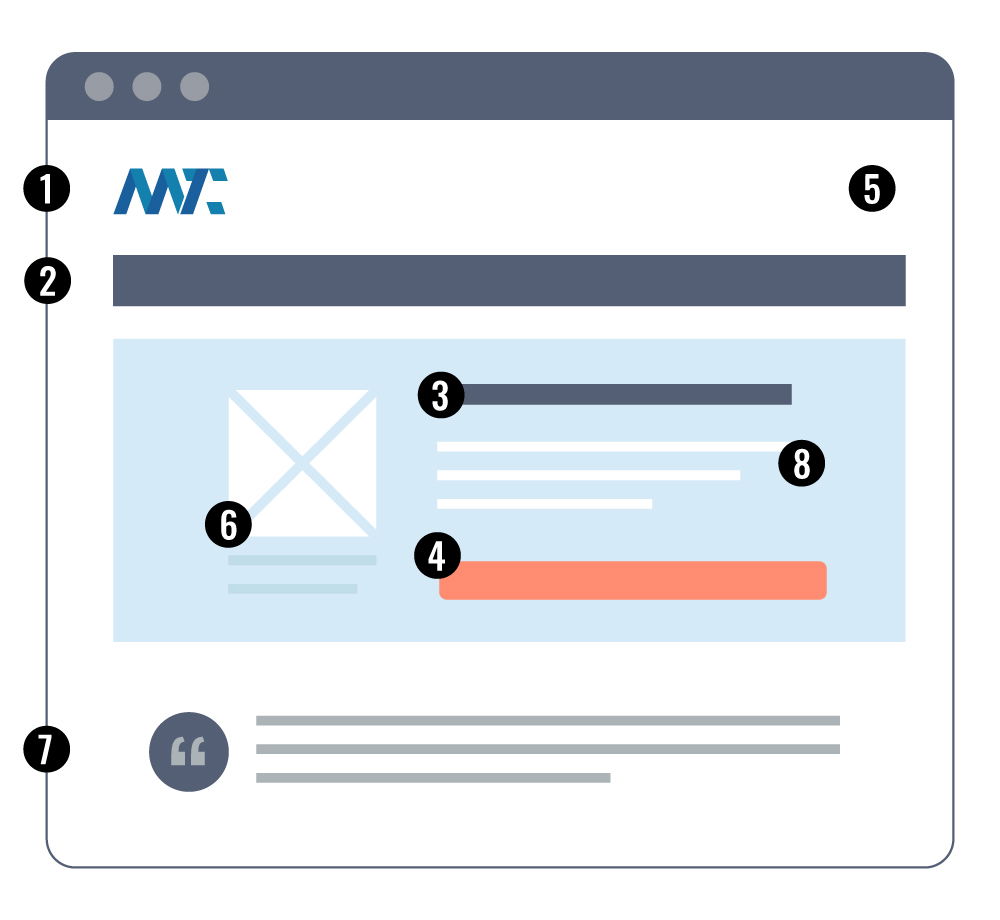 landing page elements