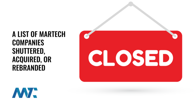 List of Martech Companies Closed, Acquired, or Rebranded
