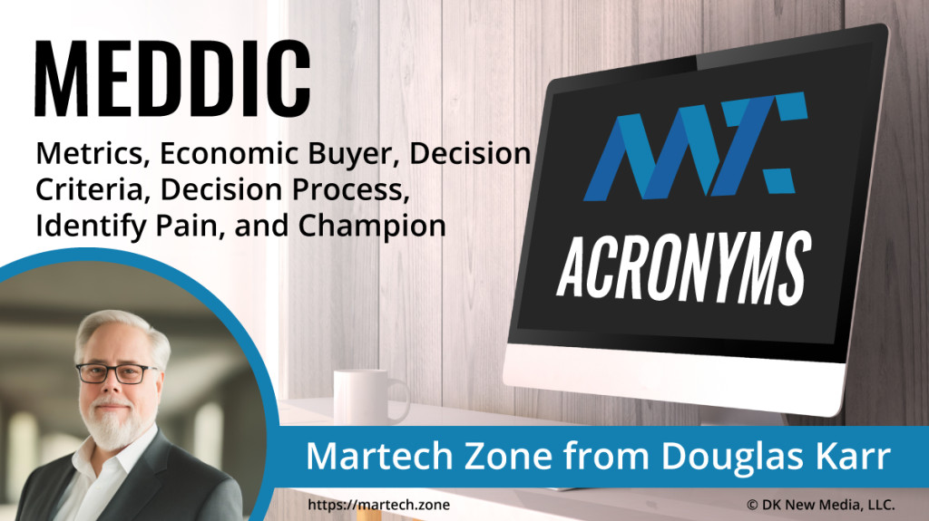 MEDDIC: Metrics, Economic Buyer, Decision Criteria, Decision Process, Identify Pain, and Champion