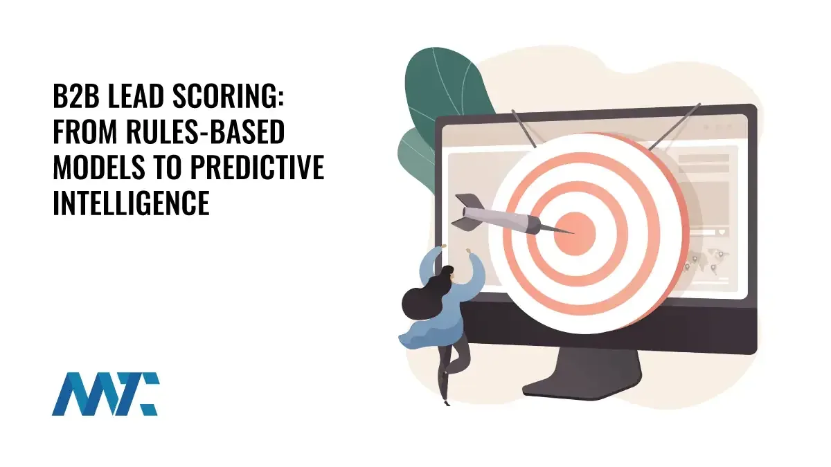 What is B2B Lead Scoring