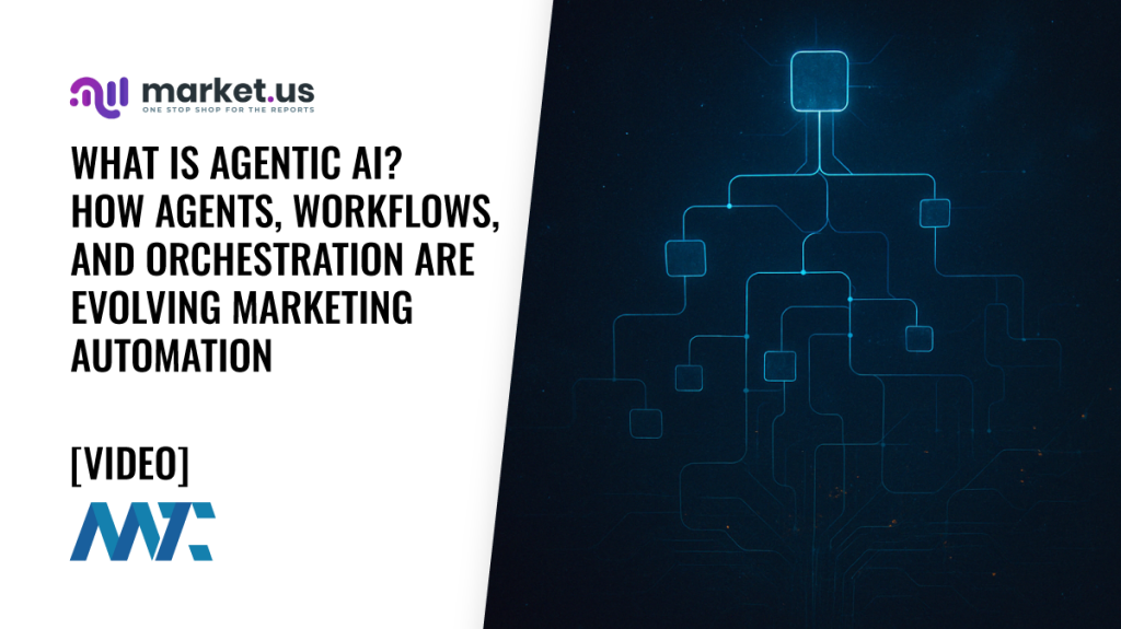 Agentic AI: Agents, Workflows, and Orchestration in Marketing Automation