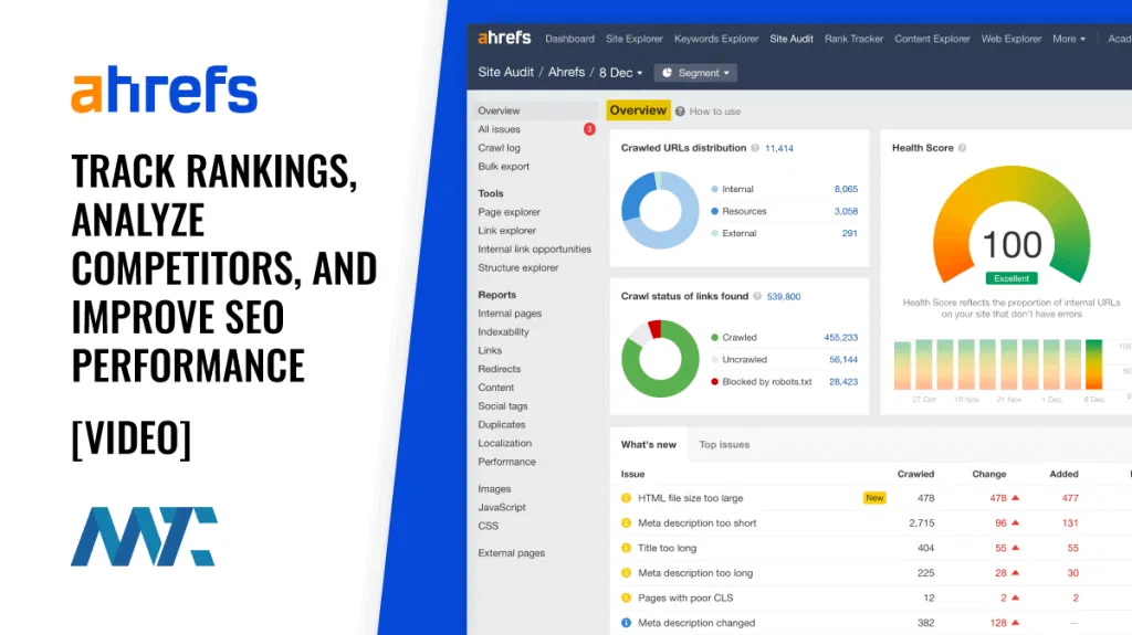 Ahrefs: SEO Performance Platform, Keywords, Rankings, Competitors
