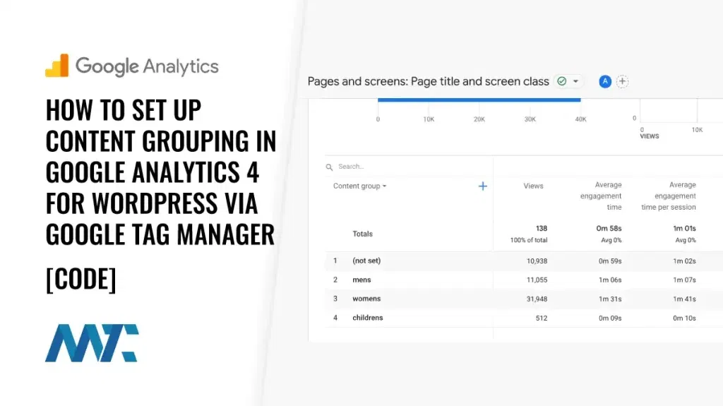 Google Analytics 4 (GA4) Custom Groups for WordPress Post Categories