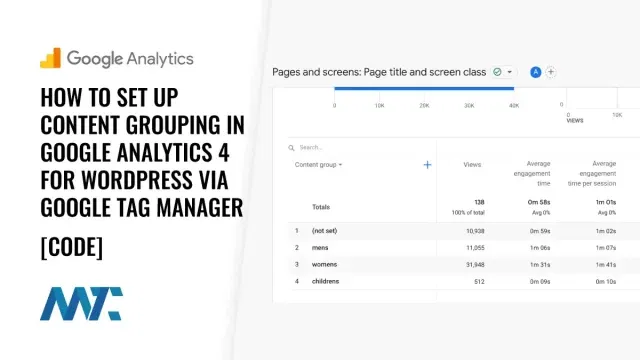 Google Analytics 4 (GA4) Custom Groups for WordPress Post Categories
