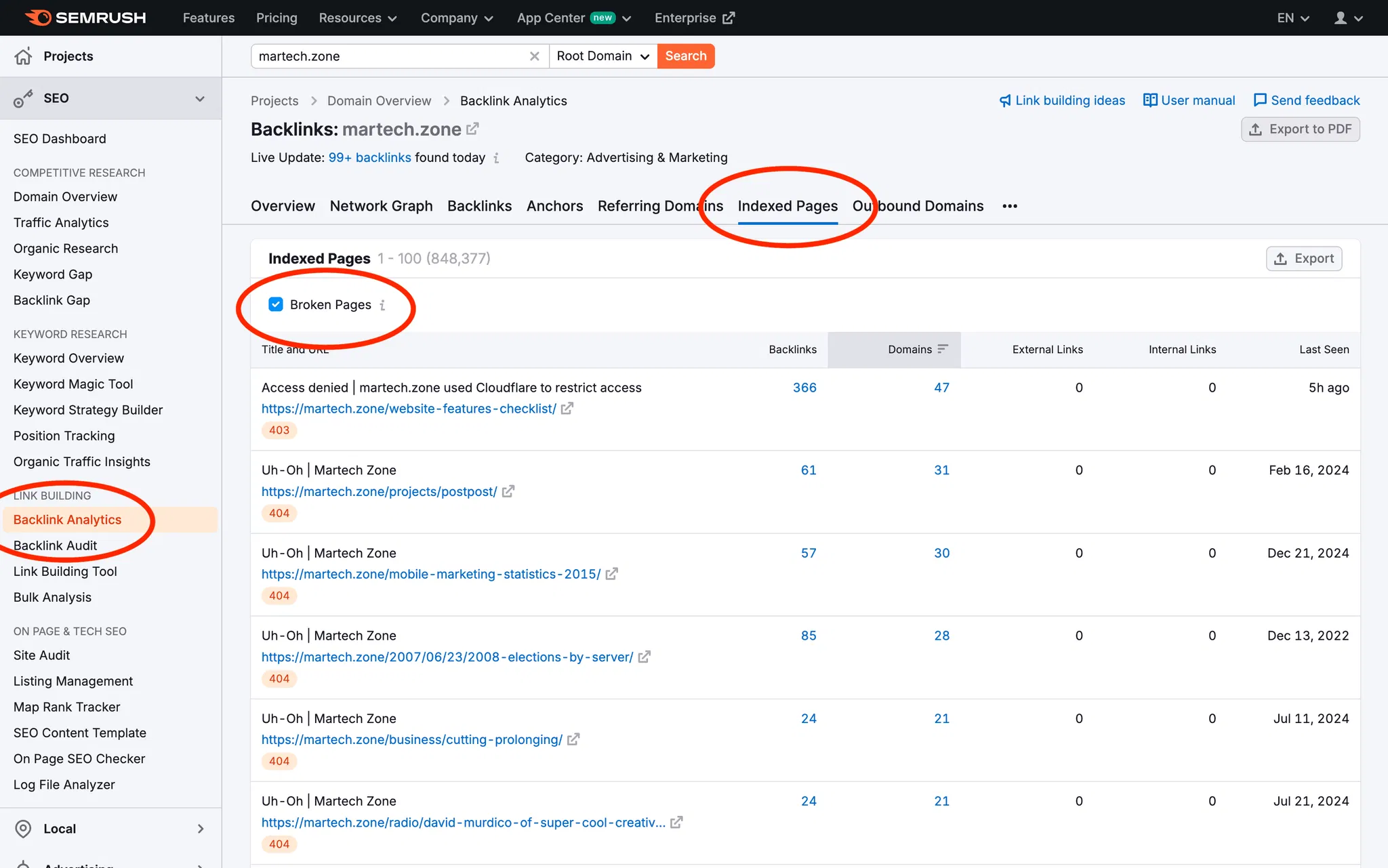 semrush-backlink-broken-pages