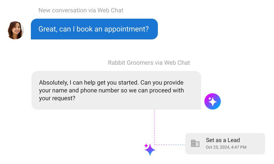 Vendasta Personalization