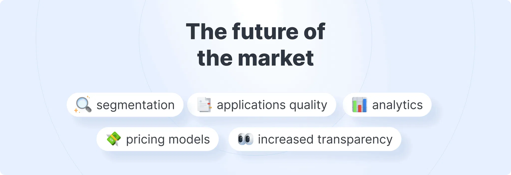 7-5-future-of-segmentation