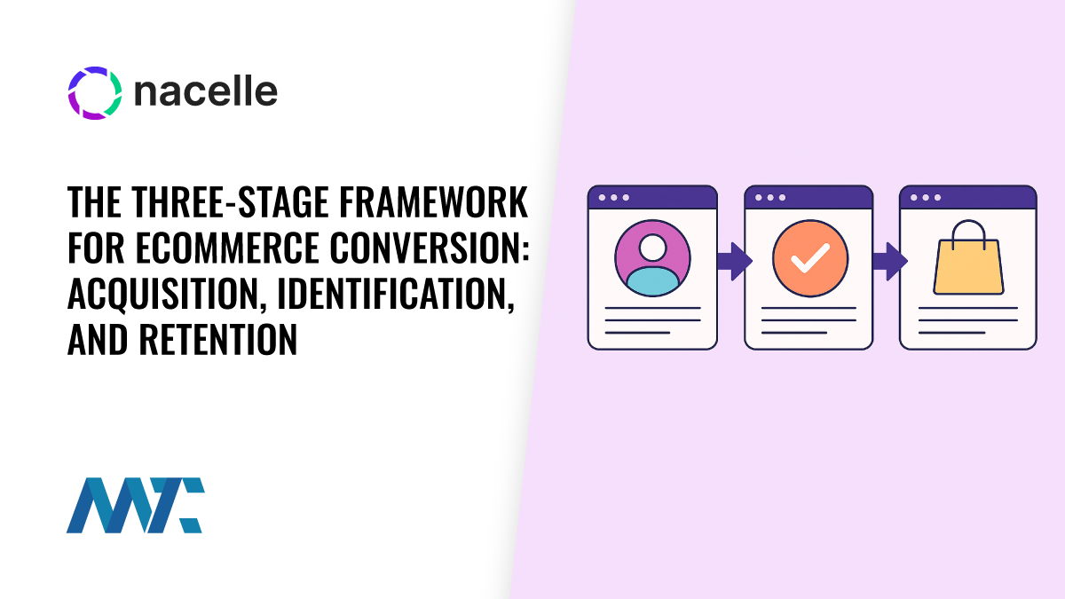 The Three-Stage Framework for Ecommerce Conversion: Acquisition, Identification, and Retention