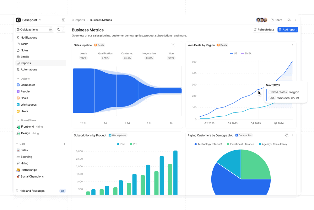 Attio CRM метрик и отчеты