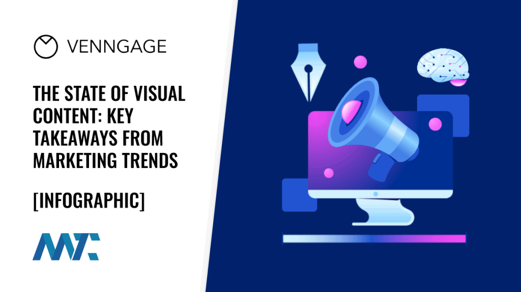 The State of Visual Content: Key Takeaways from Marketing Trends